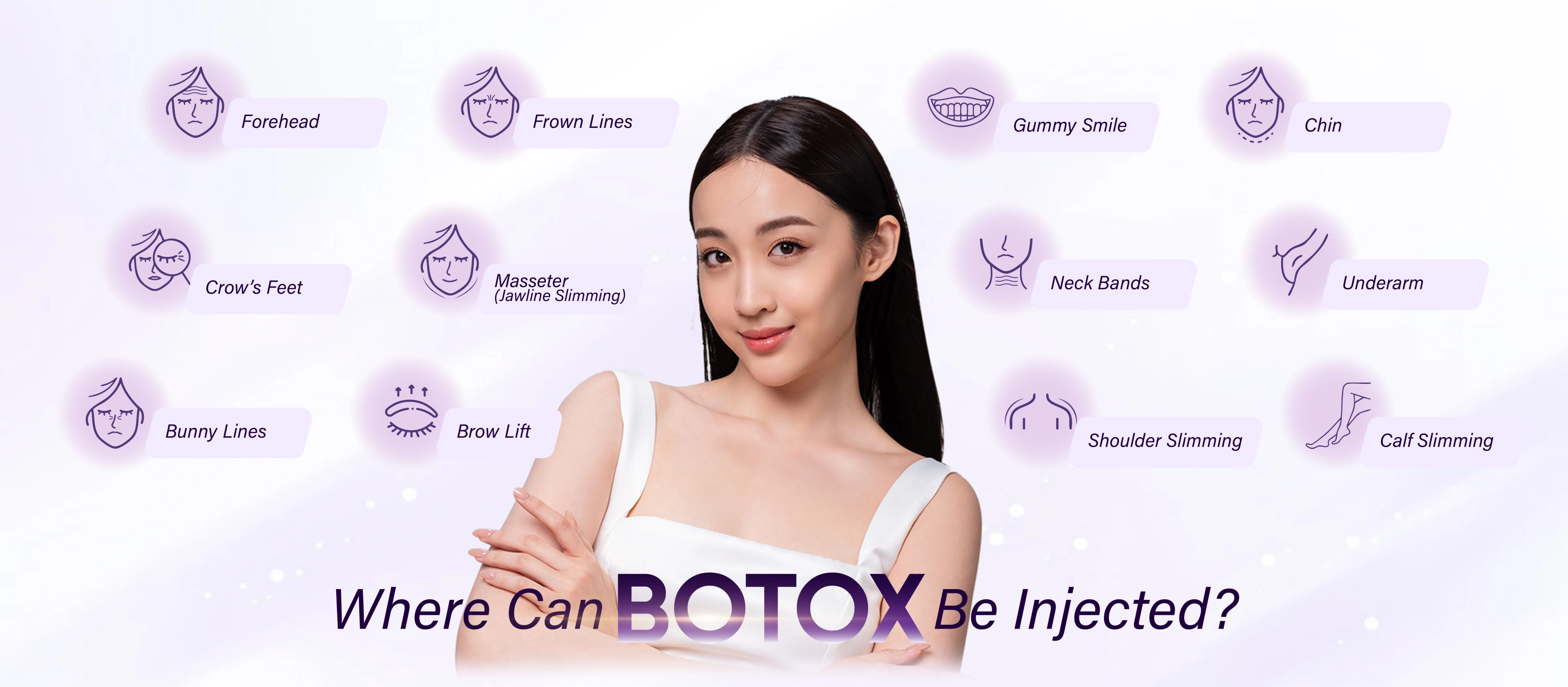 Botox injection areas - Clinic RX Johor Bahru
